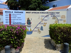 Timeline of periods covered by the Kurá Hulanda Museum